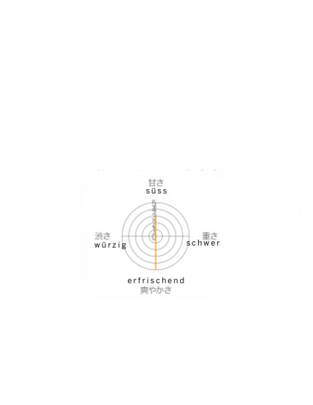 Incense sticks Japan Lotus, description