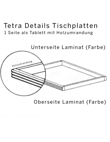 Tablett mit Holzumrandung