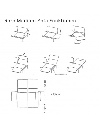Roro Medium Brühl Sofa Skizze mit Funktionen und Massangaben
