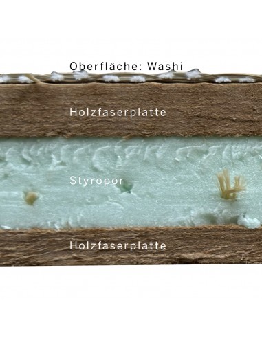 Tatami Washi - Outlet