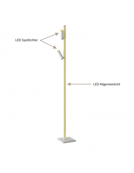 ZEN-X2, Stehleuchte, Designobjekt, LED Designerlampe, steve lechot, stele lighting